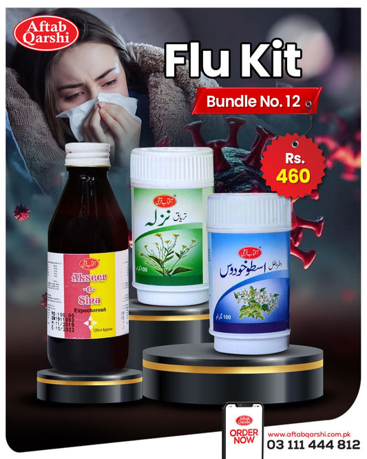 Flu Kit