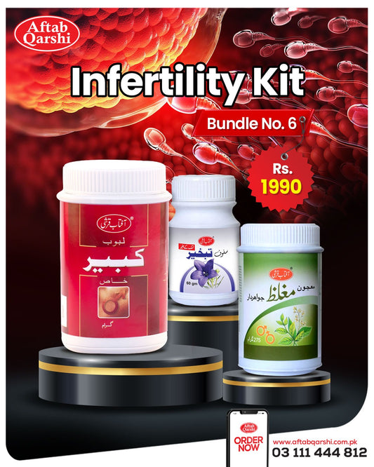 Infertility Kit