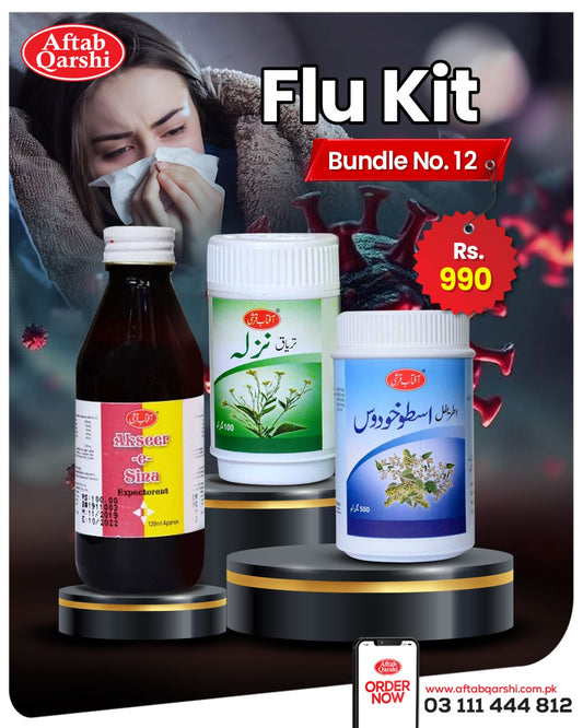 Flu Kit