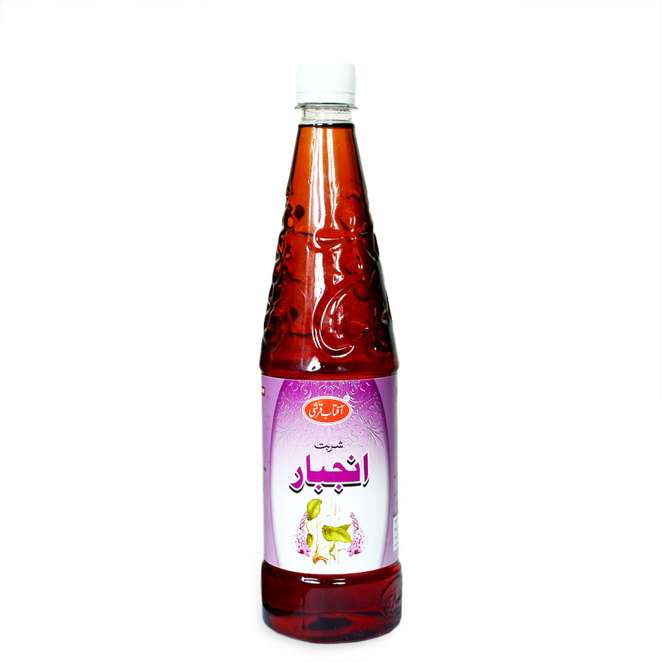 Consumer Products – Aftab Qarshi